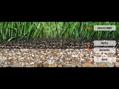 गैर भरने वाला कृत्रिम घास